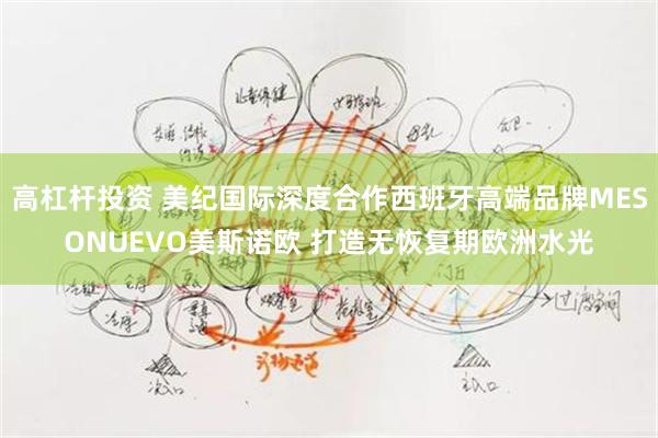 高杠杆投资 美纪国际深度合作西班牙高端品牌MESONUEVO美斯诺欧 打造无恢复期欧洲水光